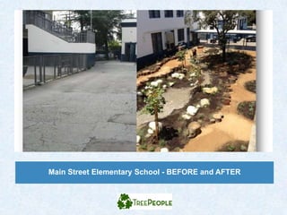 Main Street Elementary School - BEFORE and AFTER
 