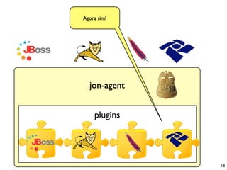 Agora sim!




  jon-agent


    plugins




              18
 