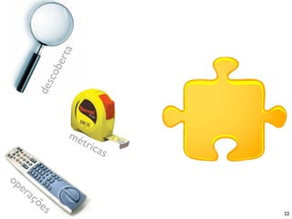 a
              ert
           cob
       des




                 mé
                    tric
                         as

op
  er
     aç
        ões
                              22
 