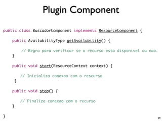 Plugin Component
public class BuscadorComponent implements ResourceComponent {

    public AvailabilityType getAvailability() {

         // Regra para verificar se o recurso esta disponivel ou nao.
    }

    public void start(ResourceContext context) {

         // Inicializa conexao com o rescurso
     }

    public void stop() {

         // Finaliza conexao com o recurso
    }

}                                                                   29
 