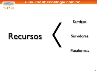 Serviços



Recursos   Servidores


           Plataformas



                         3
 