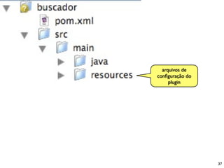 arquivos de
conﬁguração do
     plugin




                 37
 