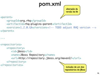 pom.xml
                                           alteração da
                                           versão da lib

<parent>
    <groupId>org.rhq</groupId>
    <artifactId>rhq-plugins-parent</artifactId>
    <version>1.2.0.GA</version><!-- TODO adjust RHQ version -->
</parent>

...

<repositories>
    <repository>
       <id>jboss</id>
       <name>JBoss Repository</name>
       <url>http://repository.jboss.org/maven2/</url>
    </repository>
</repositories>
                                           inclusão de um dos
                                          repositórios do JBoss
                                                                  46
 