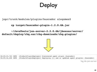 Deploy

 jopr/trunk/modules/plugins/buscador alegomes$

           cp target/buscador-plugin-1.2.0.GA.jar

       ~/JavaTools/jon-server-2.2.0.GA/jbossas/server/
 default/deploy/rhq.ear/rhq-downloads/rhq-plugins/




06:05:33,763 INFO   [ProductPluginDeployer] Discovered agent plugin [buscador]
06:05:34,406 INFO   [ProductPluginDeployer] Deploying [1] new or updated agent plugins: [buscador]

                                                                                    log do jon-server


                                                                                                     48
 