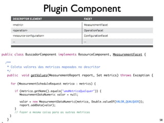 Plugin Component



public class BuscadorComponent implements ResourceComponent, MeasurementFacet {

 /**
  * Coleta valores das metricas mapeadas no descritor
  */
  public void getValues(MeasurementReport report, Set metrics) throws Exception {

      for (MeasurementScheduleRequest metrica : metrics) {

          if (metrica.getName().equals("umaMetricaQualquer")) {
             MeasurementDataNumeric valor = null;

             valor = new MeasurementDataNumeric(metrica, Double.valueOf(VALOR_QUALQUER));
             report.addData(valor);
          }
          // Fazer a mesma coisa para as outras metricas
      }
  }                                                                                         58
 