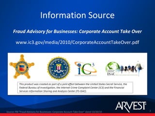 Information Source
      Fraud Advisory for Businesses: Corporate Account Take Over

        www.ic3.gov/media/2010/CorporateAccountTakeOver.pdf




Source: FBI "Fraud Advisory for Businesses: Corporate Account Take Over” dated 10/20/10   2
 