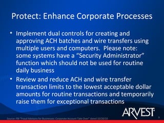 Protect: Enhance Corporate Processes
  • Implement dual controls for creating and
    approving ACH batches and wire transfers using
    multiple users and computers. Please note:
    some systems have a “Security Administrator”
    function which should not be used for routine
    daily business
  • Review and reduce ACH and wire transfer
    transaction limits to the lowest acceptable dollar
    amounts for routine transactions and temporarily
    raise them for exceptional transactions

Source: FBI "Fraud Advisory for Businesses: Corporate Account Take Over” dated 10/20/10   9
 