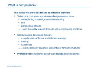 Professional Competnce Professional Bodies: What role do they play in building and maintaining ...