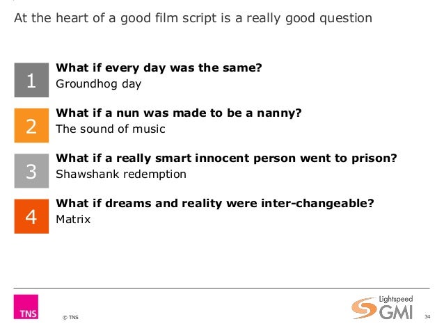 groundhog day narrative structure groundhog day narrative structure 28 images the 25 groundhog day narrative structure groundhog day narrative structure 28 images the 25