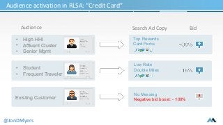 Audience activation in RLSA: “Credit Card” 
Audience Search Ad Copy Bid 
• High HHI 
• Affluent Cluster 
• Senior Mgmt 
Ex...