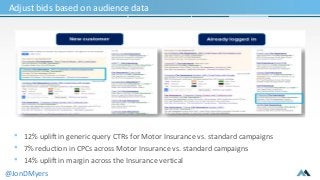 Adjust bids based on audience data 
 12% uplift in generic query CTRs for Motor Insurance vs. standard campaigns 
 7% re...