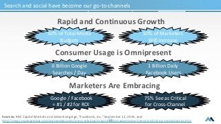 Search and social have become our go-to channels 
Rapid and Continuous Growth 
Consumer Usage is Omnipresent 
Marketers Ar...