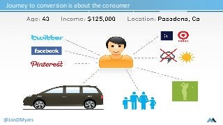 Journey to conversion is about the consumer 
@JonDMyers 
 