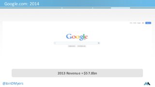Google.com: 2014 
2013 Revenue = $57.8bn 
@JonDMyers 
 