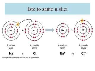 Isto to samo u slici

 