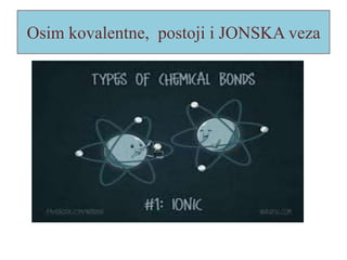 Osim kovalentne, postoji i JONSKA veza

 