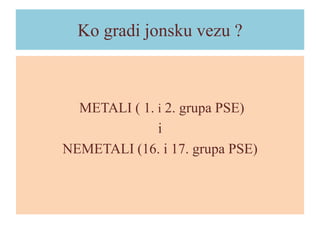 Ko gradi jonsku vezu ?

METALI ( 1. i 2. grupa PSE)
i
NEMETALI (16. i 17. grupa PSE)

 