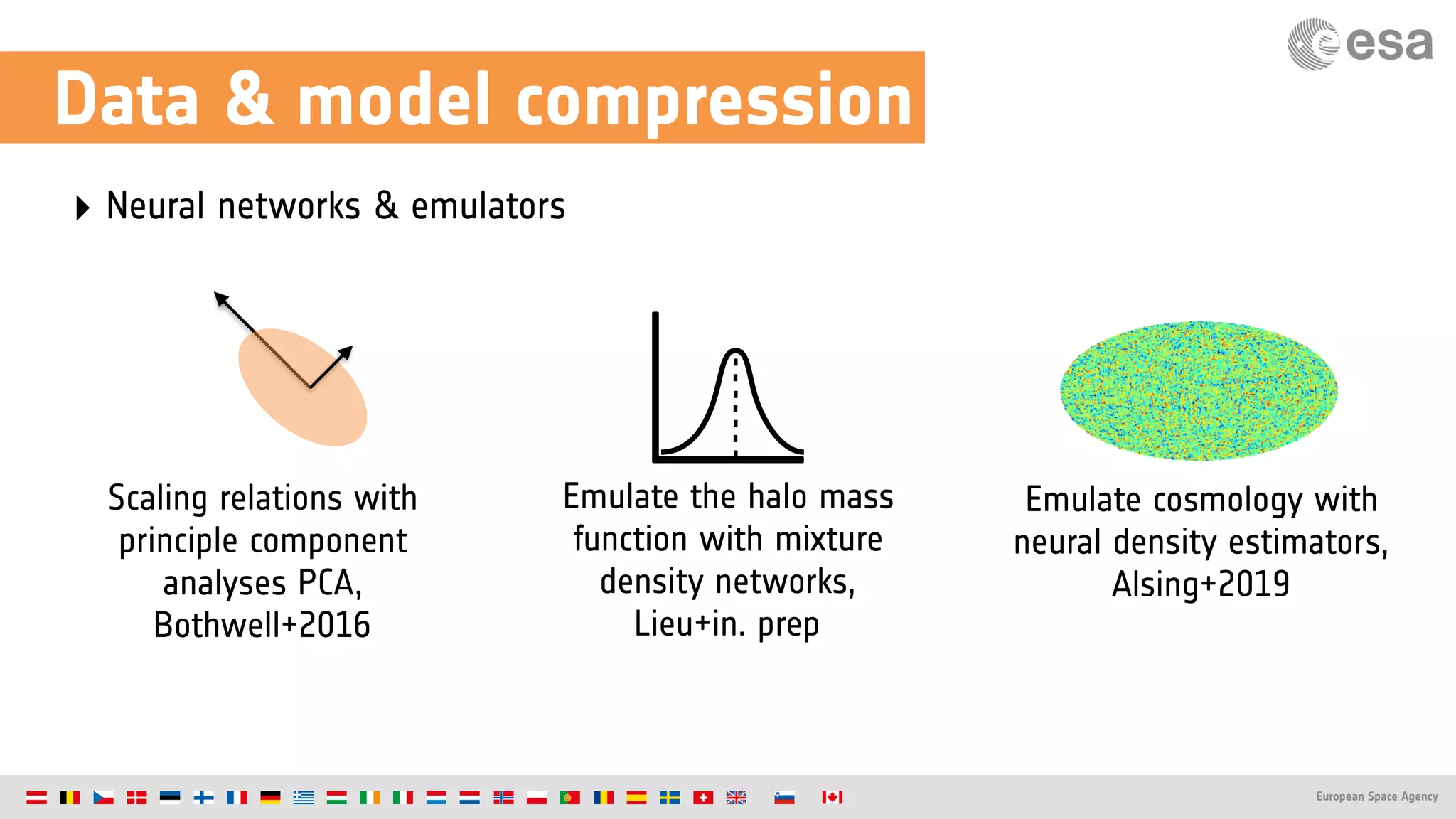 Data & model compression
‣ Neural networks & emulators
Emulate the halo mass
function with mixture
density networks,
Lieu+in. prep
Emulate cosmology with
neural density estimators,
Alsing+2019
Scaling relations with
principle component
analyses PCA,
Bothwell+2016
 