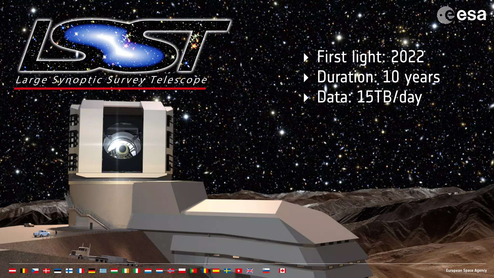 ‣ First light: 2022
‣ Duration: 10 years
‣ Data: 15TB/day
 