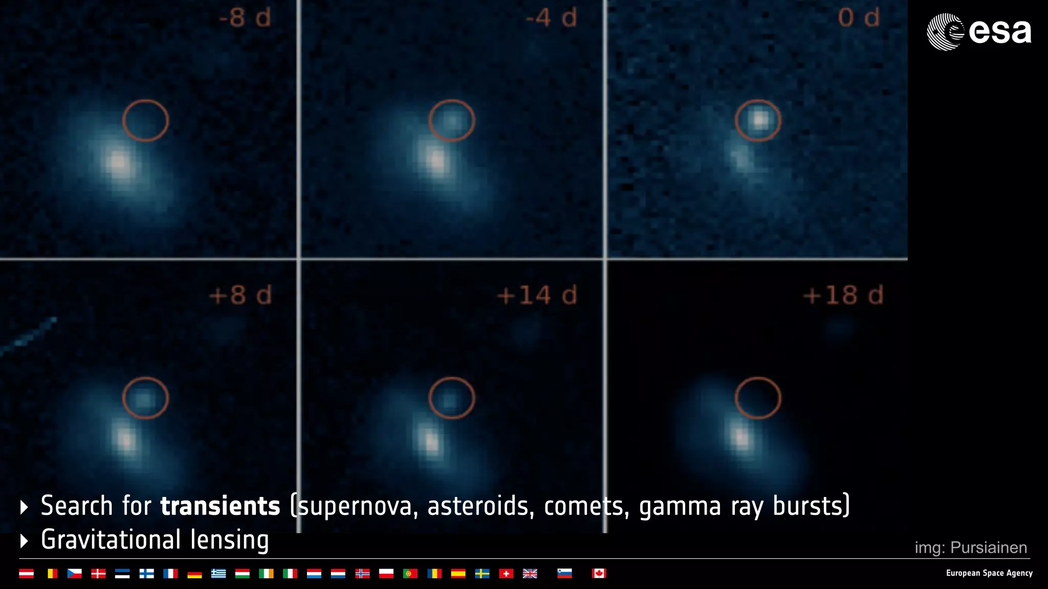 ‣ Search for transients (supernova, asteroids, comets, gamma ray bursts)
‣ Gravitational lensing img: Pursiainen
 