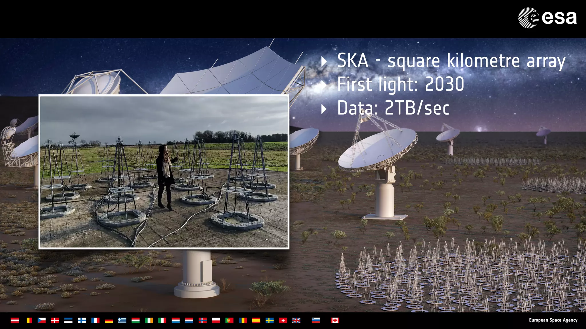 ‣ SKA - square kilometre array
‣ First light: 2030
‣ Data: 2TB/sec
 