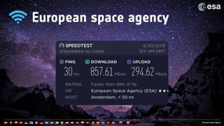 European space agency
 