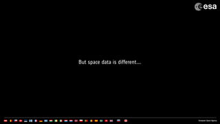 But space data is different….
 