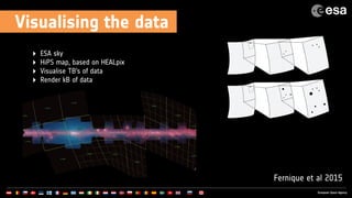 Visualising the data
‣ ESA sky
‣ HiPS map, based on HEALpix
‣ Visualise TB’s of data
‣ Render kB of data
Fernique et al 2015
 