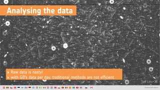 See Lieu+18
‣ Raw data is nasty!
‣ with GB’s data per day, traditional methods are not efﬁcient
Analysing the data
 