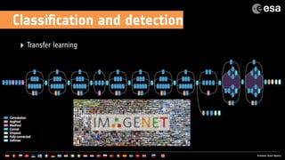 Classiﬁcation and detection
‣ Transfer learning
 