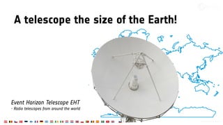 A telescope the size of the Earth!
Event Horizon Telescope EHT
- Radio telescopes from around the world
 