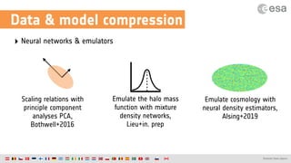 Data & model compression
‣ Neural networks & emulators
Emulate the halo mass
function with mixture
density networks,
Lieu+in. prep
Emulate cosmology with
neural density estimators,
Alsing+2019
Scaling relations with
principle component
analyses PCA,
Bothwell+2016
 