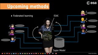 ‣ Federated learning
Upcoming methods
Super Model
ESAC
Data
 