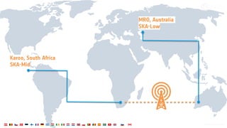 Karoo, South Africa
SKA-Mid
MRO, Australia
SKA-Low
 