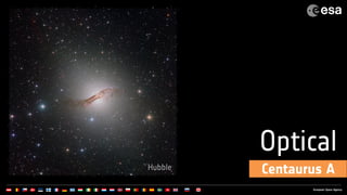 Centaurus A
Optical
Hubble
 
