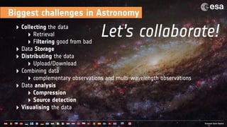 Biggest challenges in Astronomy
‣ Collecting the data
‣ Retrieval
‣ Filtering good from bad
‣ Data Storage
‣ Distributing the data
‣ Upload/Download
‣ Combining data
‣ complementary observations and multi-wavelength observations
‣ Data analysis
‣ Compression
‣ Source detection
‣ Visualising the data
Let’s collaborate!
 