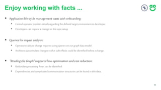26
Enjoy working with facts ...
 Application life-cycle management starts with onboarding:
 Centraloperatorprovides deta...
