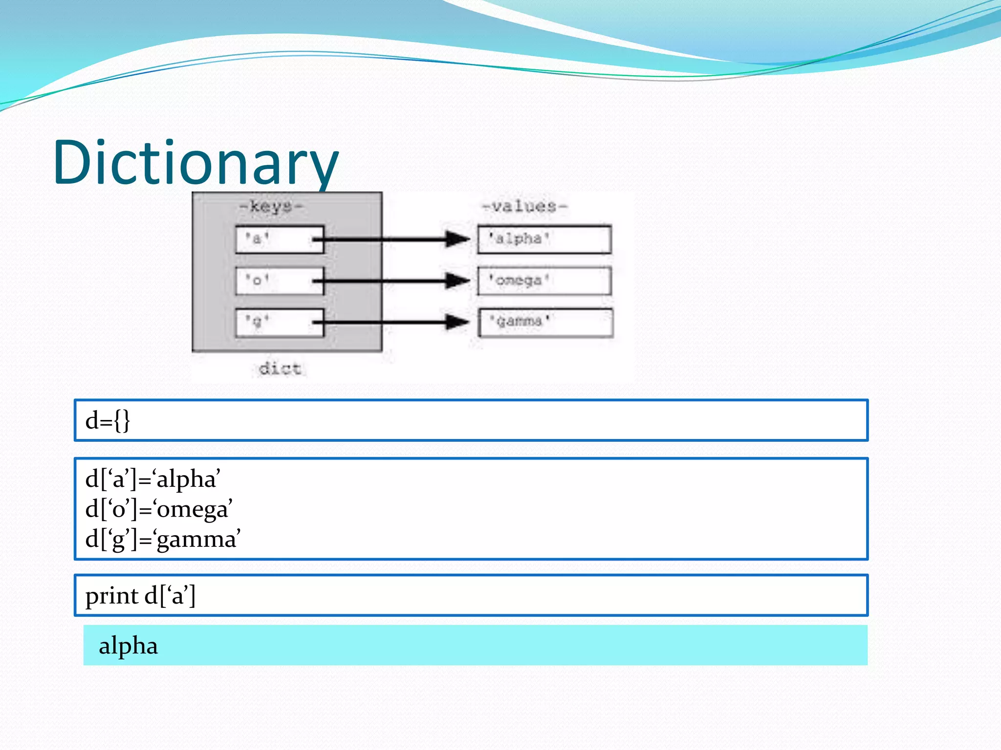 Dictionary


 d={}

 d[‘a’]=‘alpha’
 d[‘o’]=‘omega’
 d[‘g’]=‘gamma’

 print d[‘a’]
  alpha
 