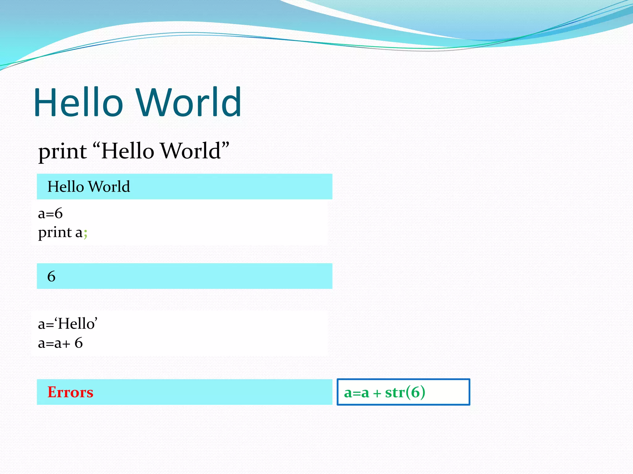Hello World
print “Hello World”
 Hello World
a=6
print a;

 6


a=‘Hello’
a=a+ 6


 Errors               a=a + str(6)
 
