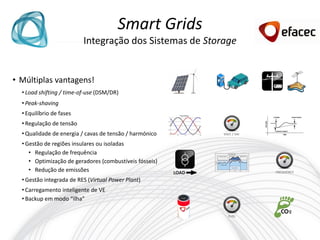Smart Grids
                          Integração dos Sistemas de Storage


• Múltiplas vantagens!
  • Load shifting / time-of-use (DSM/DR)
  • Peak-shaving
  • Equilíbrio de fases
  • Regulação de tensão
  • Qualidade de energia / cavas de tensão / harmónico
  • Gestão de regiões insulares ou isoladas
     • Regulação de frequência
     • Optimização de geradores (combustíveis fósseis)
     • Redução de emissões
  • Gestão integrada de RES (Virtual Power Plant)
  • Carregamento inteligente de VE
  • Backup em modo “ilha”
 