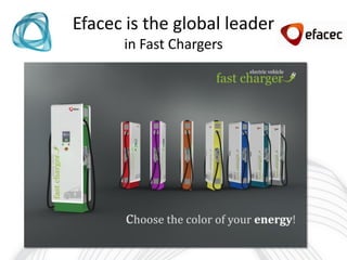 Efacec is the global leader
      in Fast Chargers
 