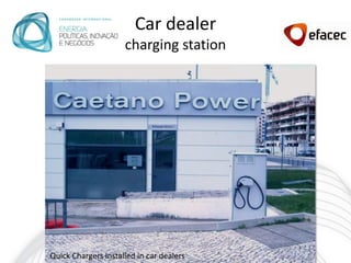 Car dealer
                     charging station




Quick Chargers installed in car dealers
 