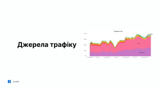 Jooble
Джерела трафіку
 