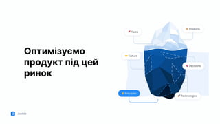 Jooble
Оптимізуємо
продукт під цей
ринок
 