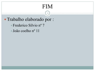 FIMTrabalho elaborado por :Frederico Sílvio nº 7João coelho nº 1111