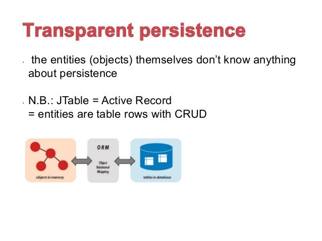 Jooctrine Doctrine Orm In Joomla