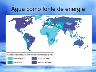 Água como fonte de energia 