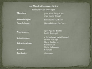 José Mendes Cabeçadas Júnior Presidente de  Portugal Mandato: 31 de Maio de 1926 até 17 de Junho de 1926 Precedido por: Bernardino Machado Sucedido por: Manuel Gomes da Costa Nascimento: 19 de Agosto de 1883 Loulé, Portugal Falecimento: 11 de Junho de 1965 (81 anos) Lisboa, Portugal Primeira-dama: Maria das Dores Formosinho Vieira Cabeçadas Partido: Nenhum Profissão: Almirante 