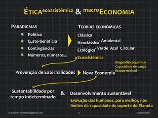 ÉTICAecossistêmica	
  &	
  macroECONOMIA	
  
!   Político	
  
!   Custo-­‐benefício	
  
!   Contingências	
  
!   Números,	
  números...	
  
Clássica	
  
Neoclássica	
  
Ecológica	
  
Ecossistêmica	
  
Prevenção	
  de	
  Externalidades	
   Nova	
  Economia	
  
Desenvolvimento	
  sustentável	
  Sustentabilidade	
  por	
  
tempo	
  indeterminado	
  
	
  -­‐	
  Ambiental	
  
	
  -­‐	
  Verde	
  	
  Azul	
  	
  Circular	
  
Evolução	
  dos	
  humanos,	
  para	
  melhor,	
  nos	
  
limites	
  da	
  capacidade	
  de	
  suporte	
  do	
  Planeta	
  
&	
  
22agosto2013	
  J.S.Furtado	
  jsfurtado2@gmail.com	
   9	
  
TEORIAS	
  ECONÔMICAS	
  PARADIGMAS	
  
Biogeoﬁsicoquímica	
  
Capacidade	
  de	
  carga	
  
Estado	
  estável	
  
 