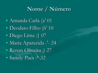 Nome / Número Amanda Carla (a' 01 Deodato Filho (6' 10 Diego Lima :} 07 Maria Aparecida -'- 24 Renan Oliveira ;) 27 Samily Paes :* 32 